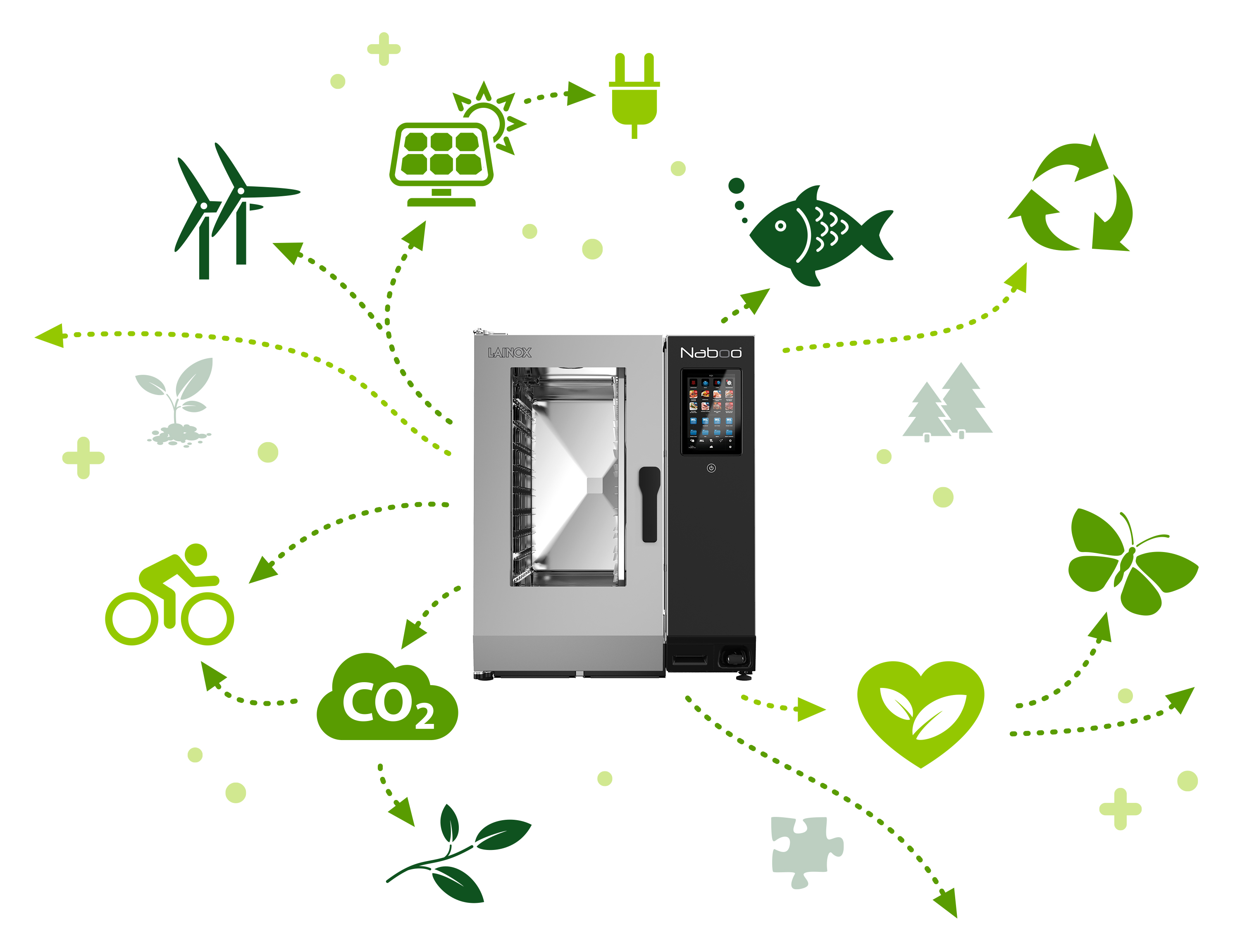 Sustainability in the kitchen: How a smart professional oven helps you save